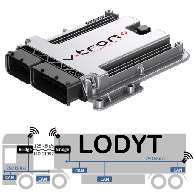 LODYT